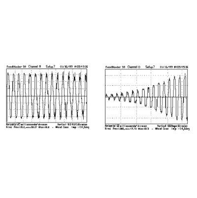 電能質量監(jiān)測儀在公寓樓使用案例研究分析